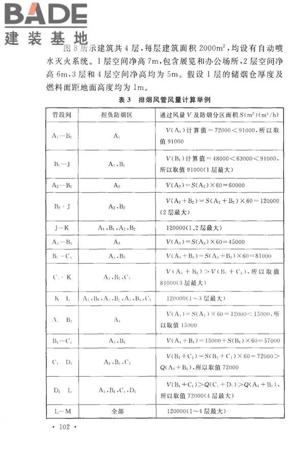建筑防烟排烟系统技术标准_页面_109.jpg