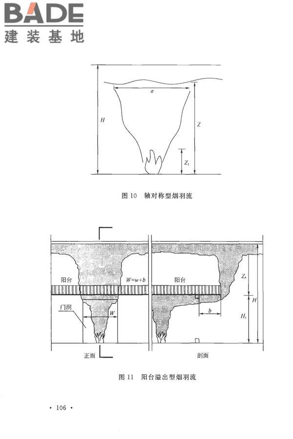 建筑防烟排烟系统技术标准_页面_113.jpg