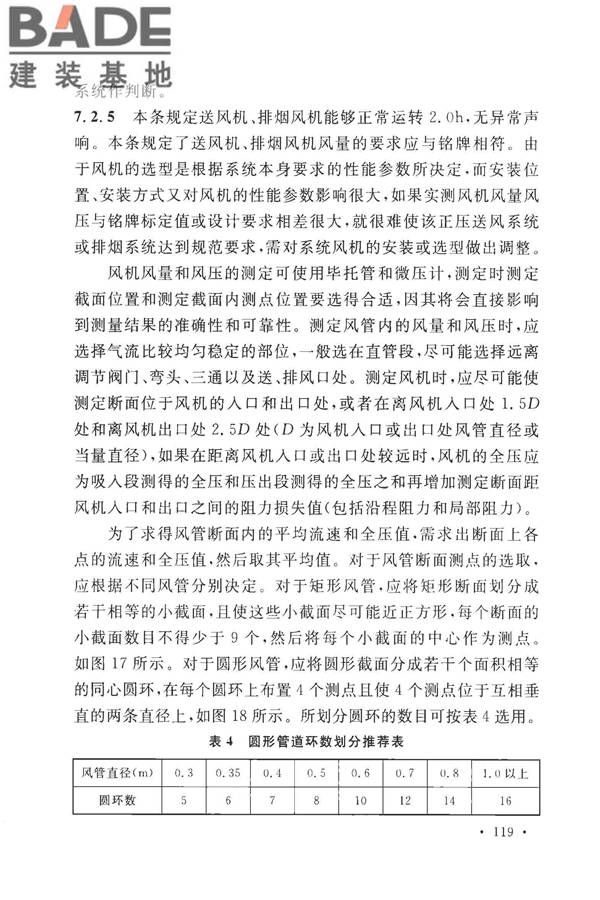 建筑防烟排烟系统技术标准_页面_126.jpg