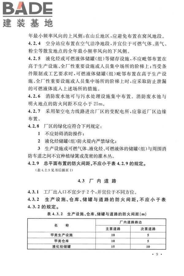 精细化工企业工程设计防火标准_页面_020.jpg