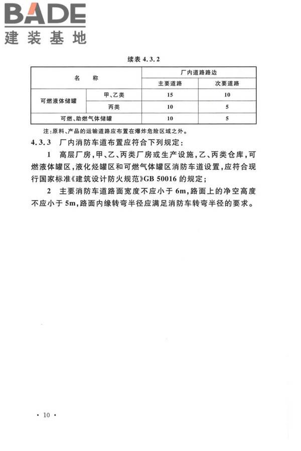 精细化工企业工程设计防火标准_页面_021.jpg
