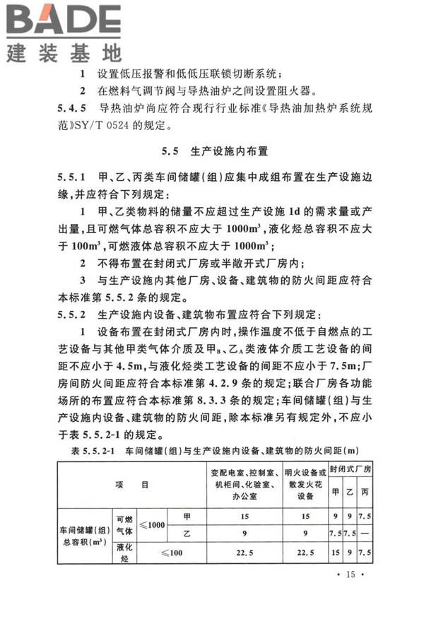 精细化工企业工程设计防火标准_页面_026.jpg