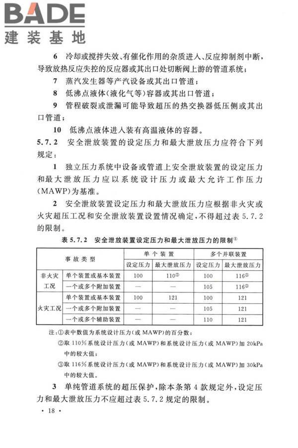 精细化工企业工程设计防火标准_页面_029.jpg