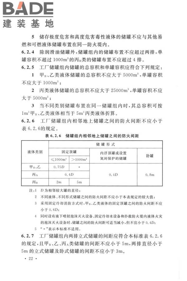 精细化工企业工程设计防火标准_页面_033.jpg