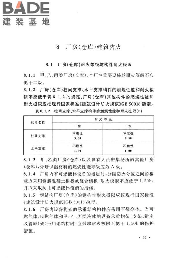 精细化工企业工程设计防火标准_页面_042.jpg
