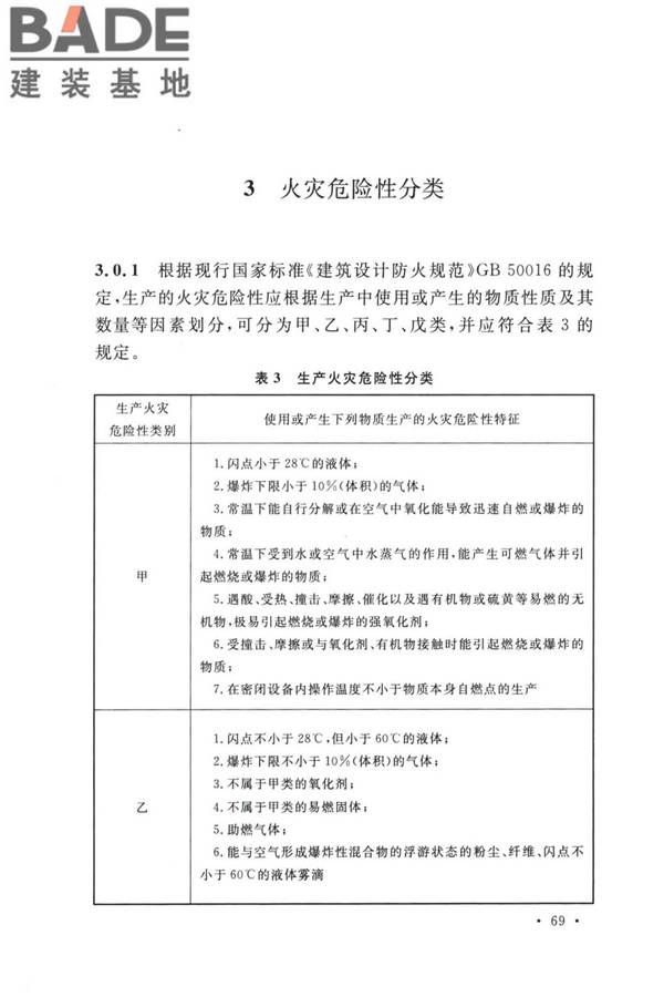 精细化工企业工程设计防火标准_页面_077.jpg