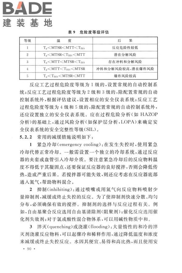 精细化工企业工程设计防火标准_页面_098.jpg