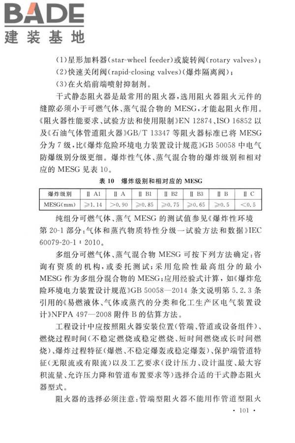 精细化工企业工程设计防火标准_页面_109.jpg
