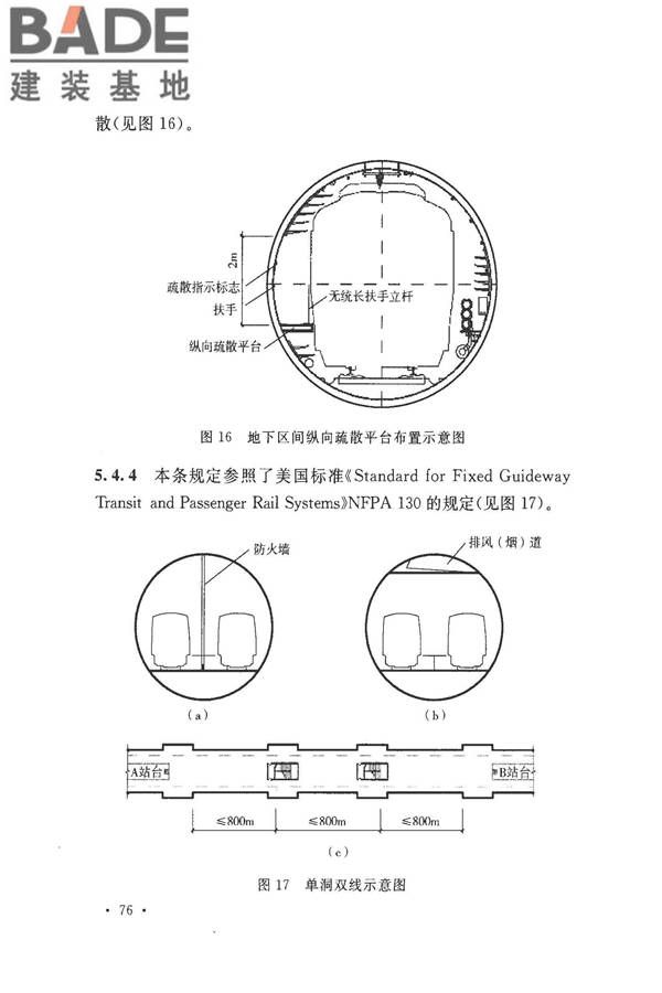 地铁设计防火标准_页面_084.jpg