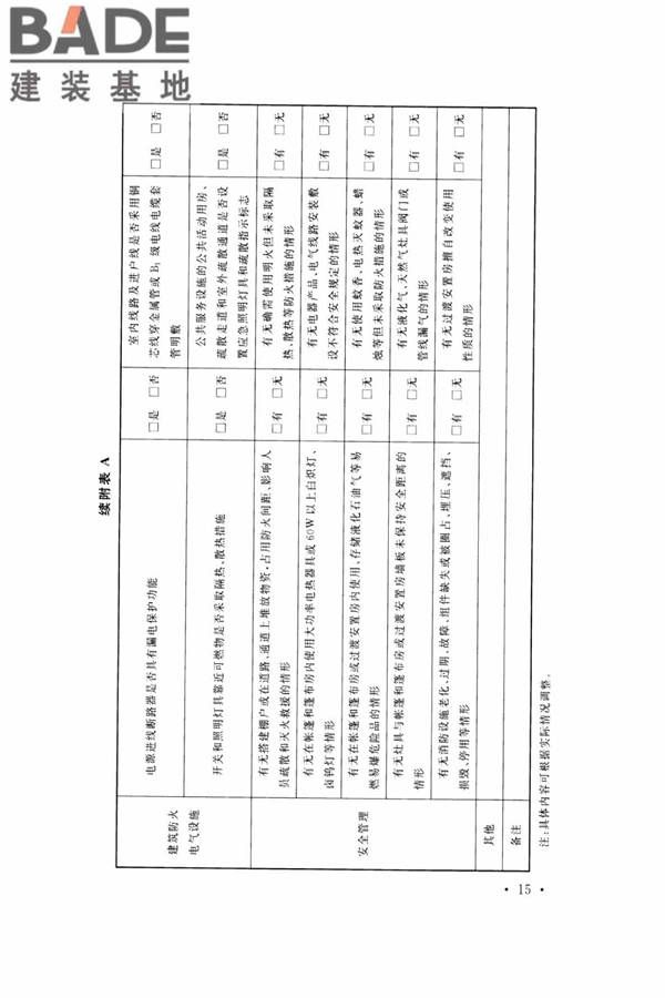 灾区过渡安置点防火标准_页面_22.jpg