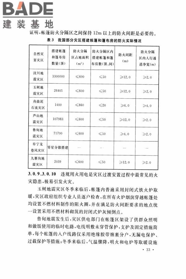 灾区过渡安置点防火标准_页面_36.jpg
