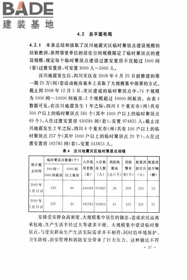 灾区过渡安置点防火标准_页面_40.jpg