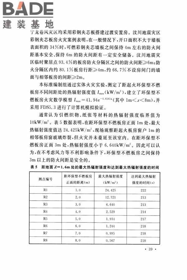灾区过渡安置点防火标准_页面_42.jpg