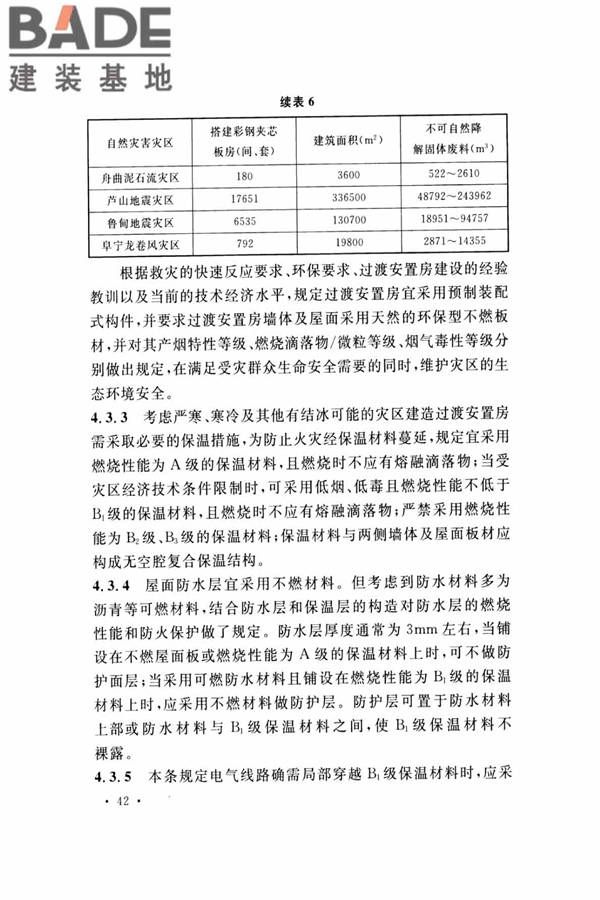灾区过渡安置点防火标准_页面_45.jpg
