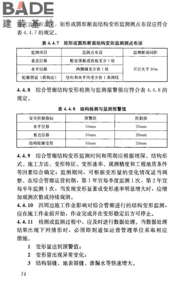 城市地下综合管廊运行维护及安全技术标准_页面_24.jpg