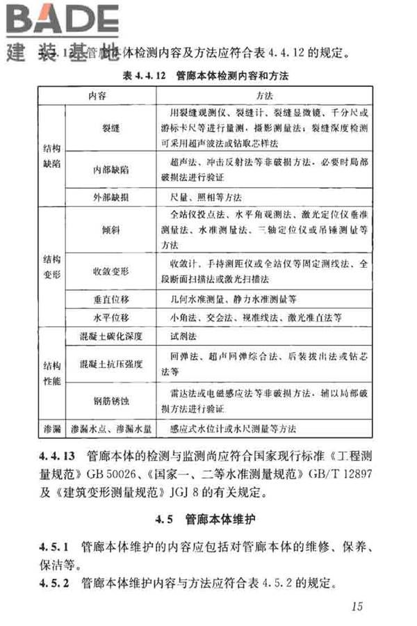 城市地下综合管廊运行维护及安全技术标准_页面_25.jpg