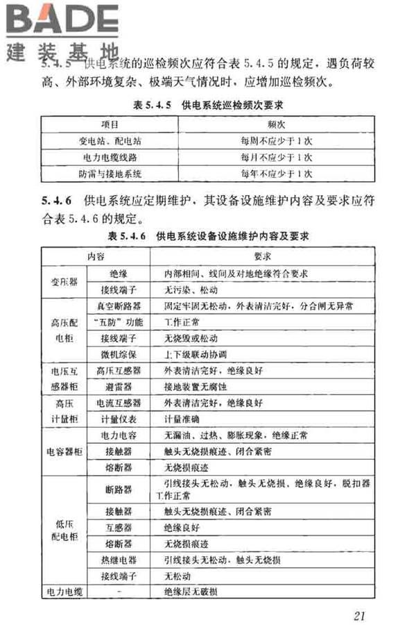 城市地下综合管廊运行维护及安全技术标准_页面_31.jpg