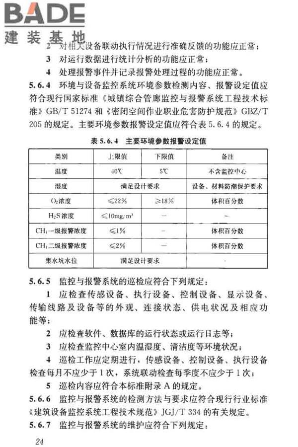 城市地下综合管廊运行维护及安全技术标准_页面_34.jpg
