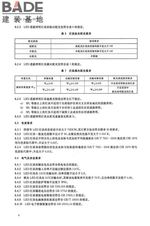 LED城市道路照明应用技术要求_页面_09.jpg