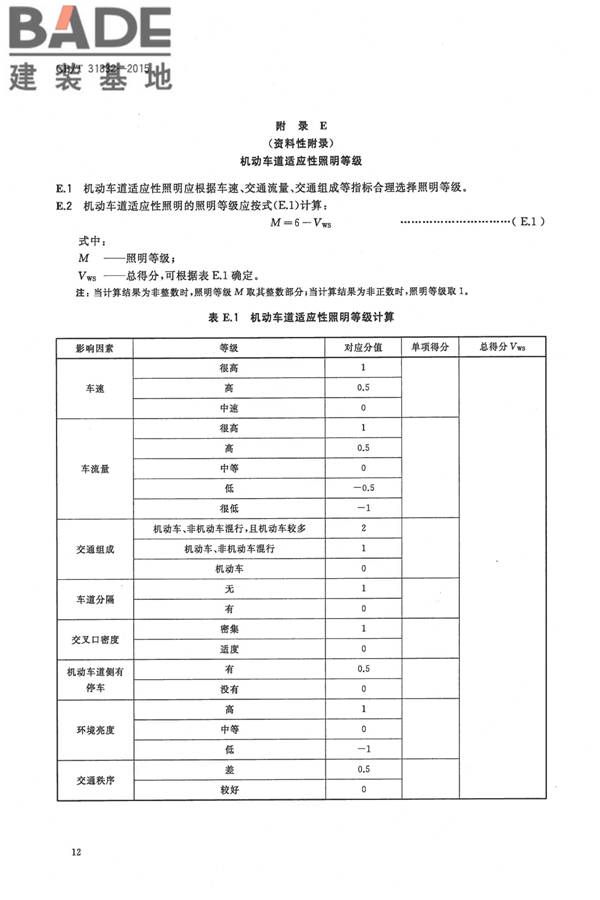 LED城市道路照明应用技术要求_页面_15.jpg