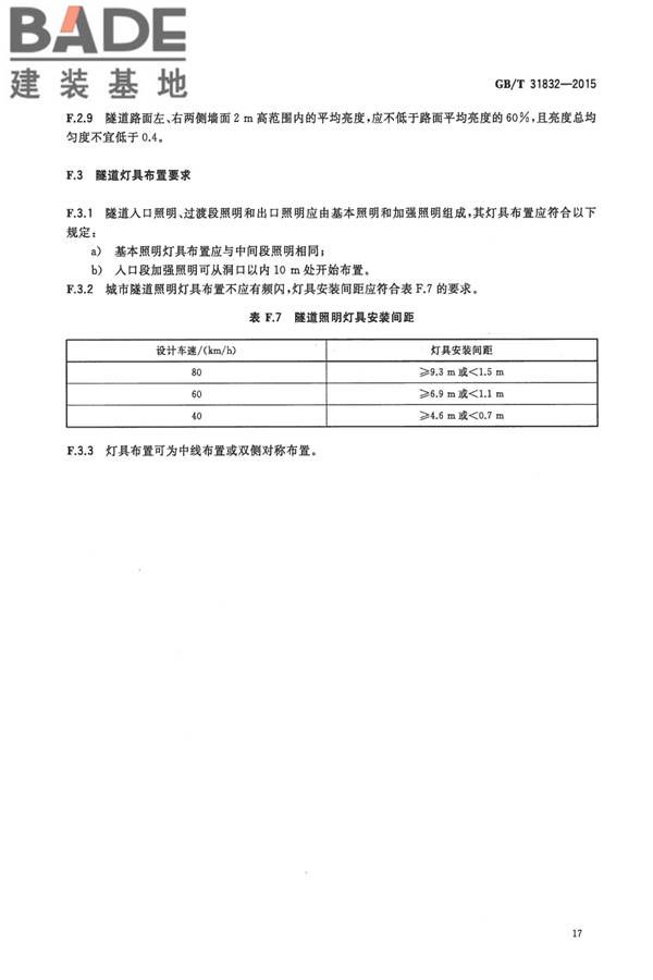 LED城市道路照明应用技术要求_页面_20.jpg