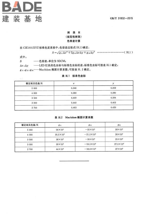 LED城市道路照明应用技术要求_页面_22.jpg
