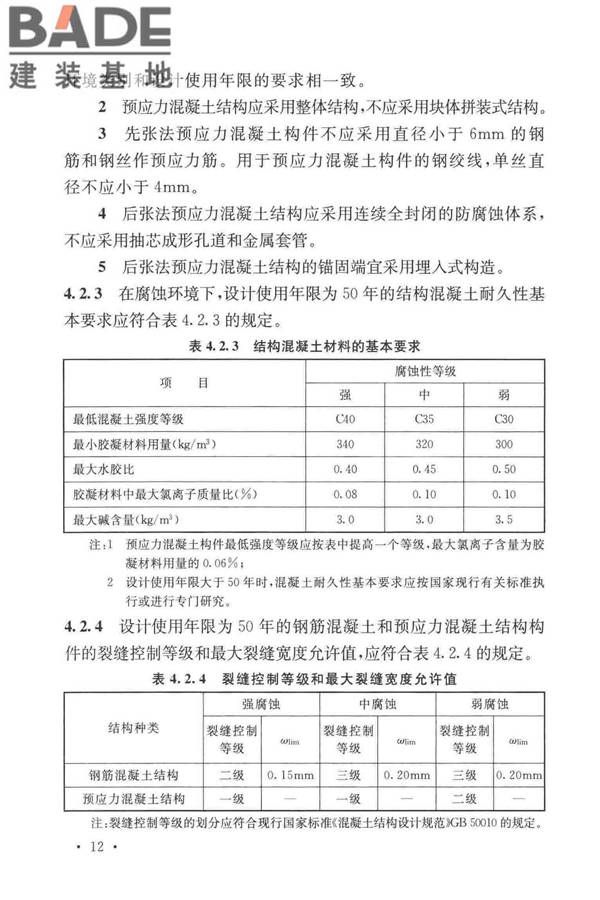 工业建筑防腐蚀设计标准_页面_022.jpg