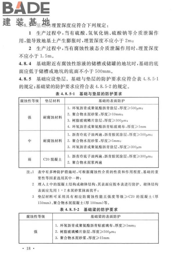 工业建筑防腐蚀设计标准_页面_028.jpg