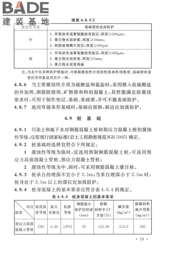 工业建筑防腐蚀设计标准_页面_029.jpg
