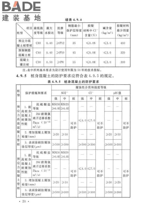 工业建筑防腐蚀设计标准_页面_030.jpg