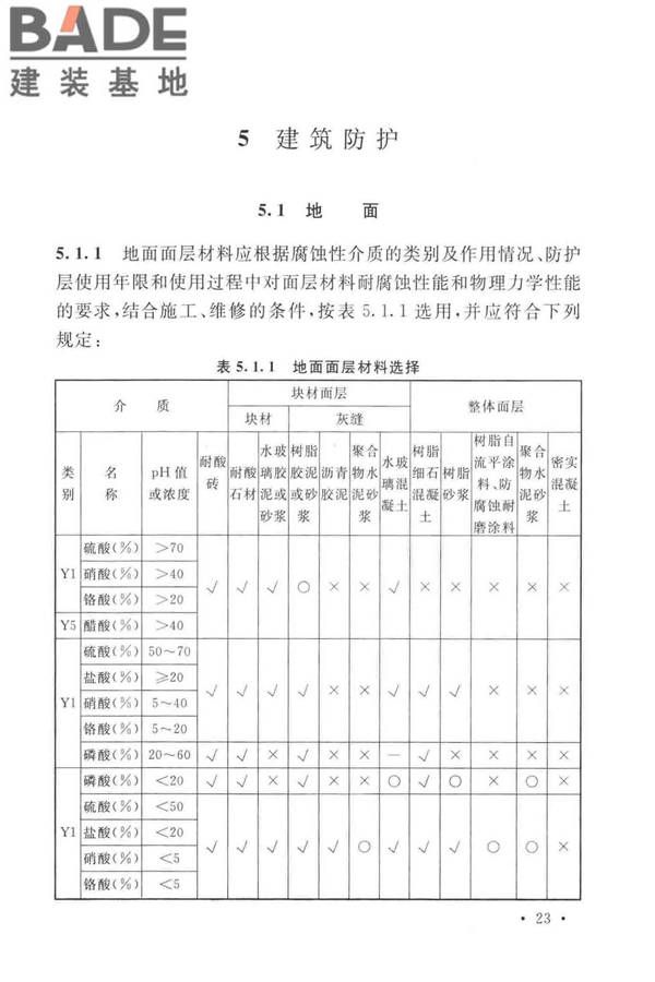 工业建筑防腐蚀设计标准_页面_033.jpg