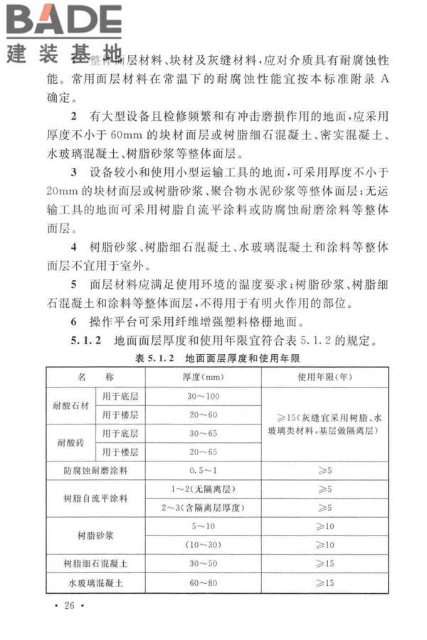 工业建筑防腐蚀设计标准_页面_036.jpg