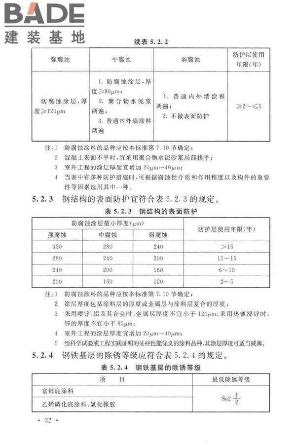 工业建筑防腐蚀设计标准_页面_042.jpg