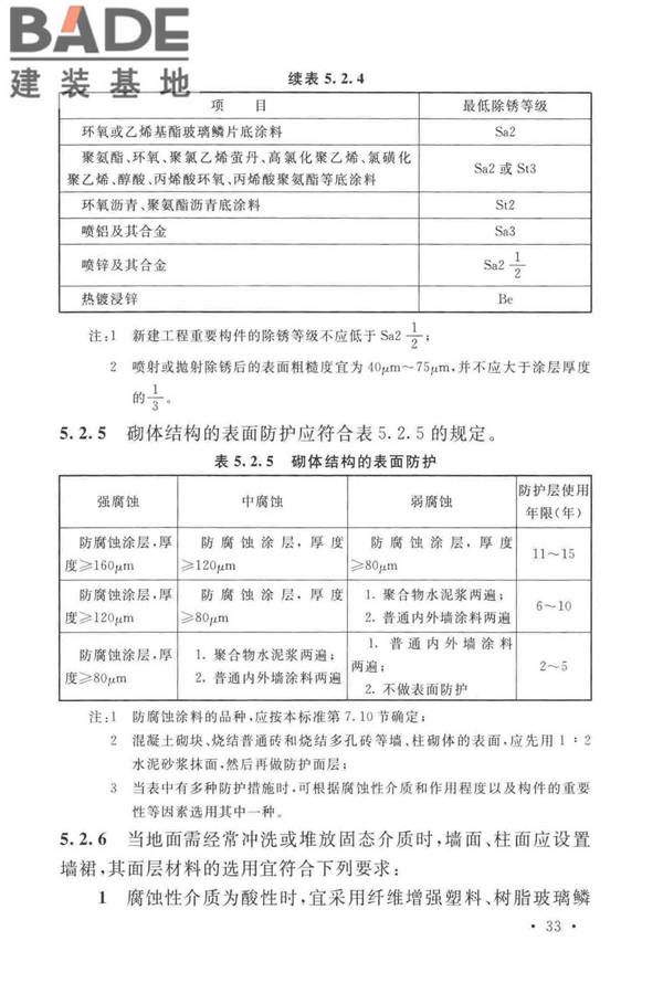 工业建筑防腐蚀设计标准_页面_043.jpg