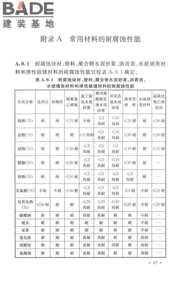 工业建筑防腐蚀设计标准_页面_057.jpg