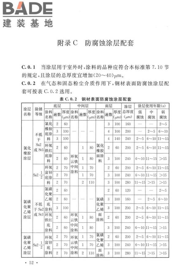 工业建筑防腐蚀设计标准_页面_062.jpg