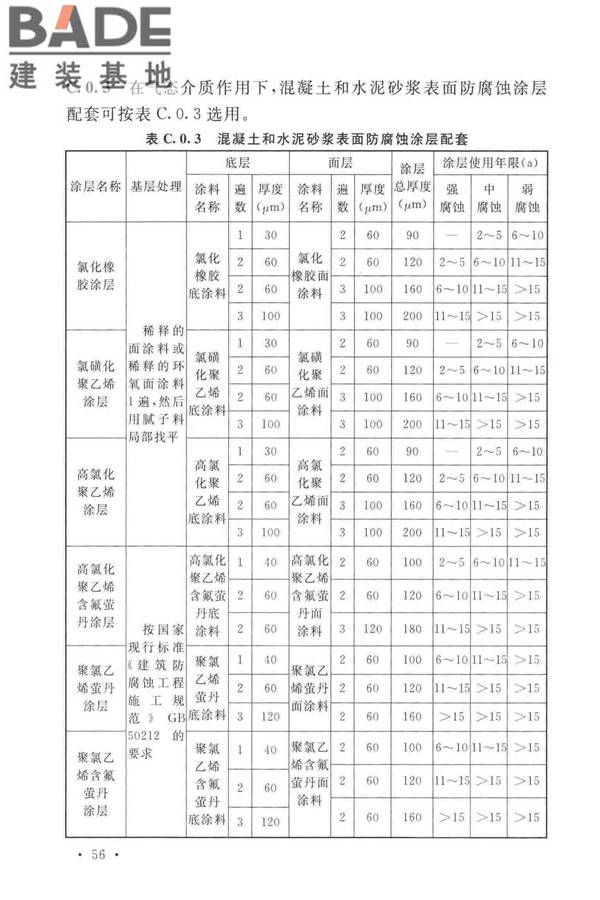 工业建筑防腐蚀设计标准_页面_066.jpg