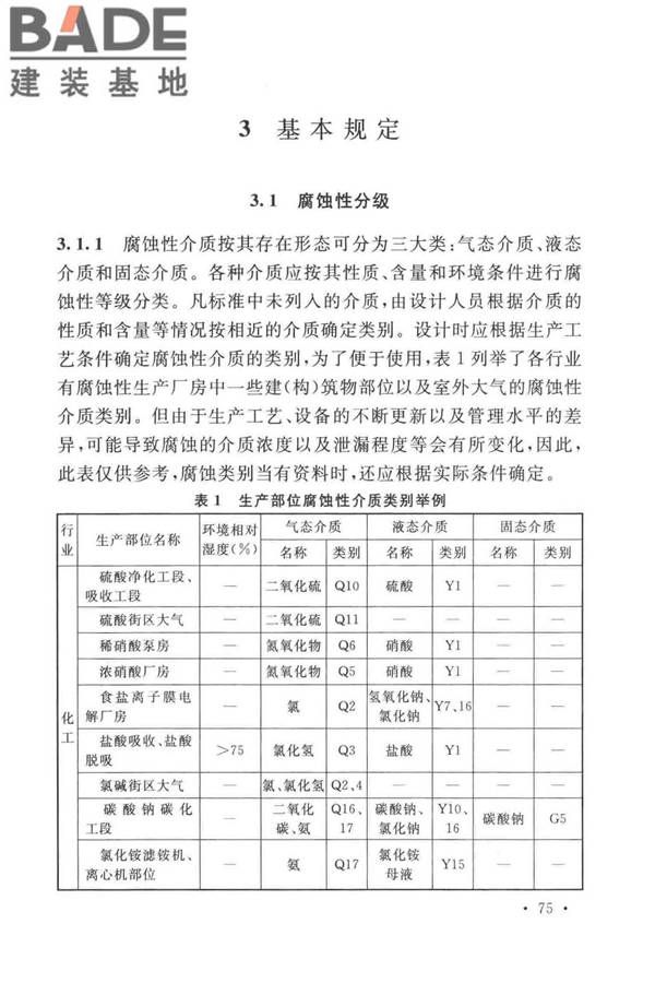 工业建筑防腐蚀设计标准_页面_083.jpg