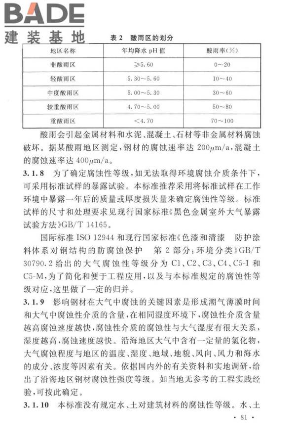 工业建筑防腐蚀设计标准_页面_089.jpg