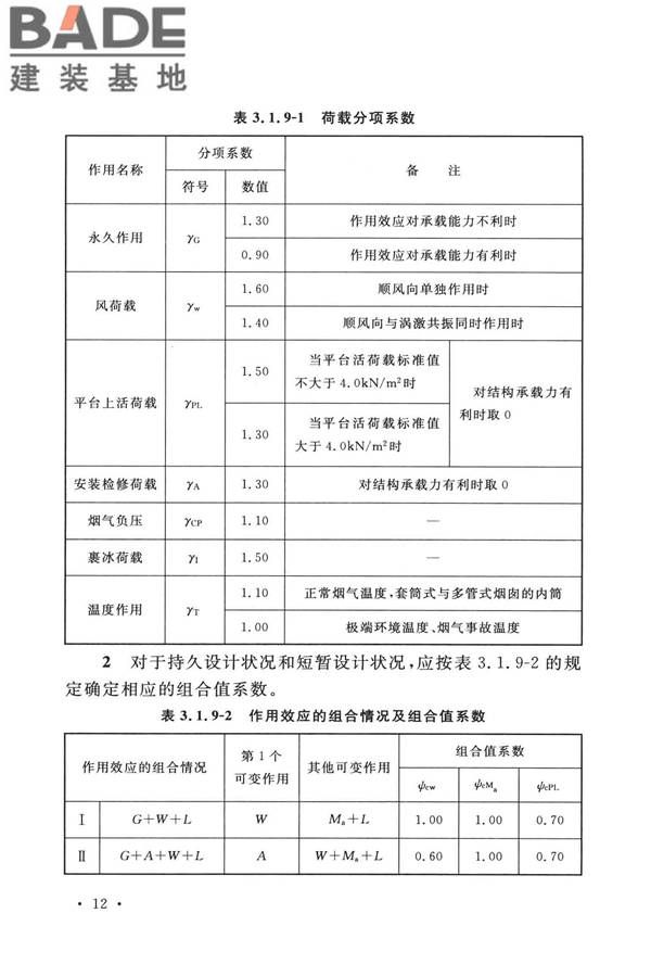 烟囱工程技术标准_页面_031.jpg