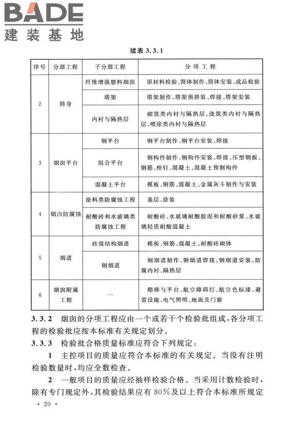 烟囱工程技术标准_页面_039.jpg