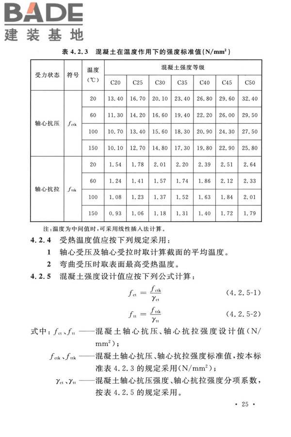 烟囱工程技术标准_页面_044.jpg