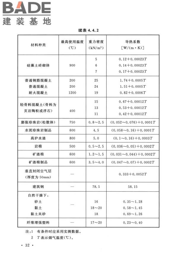 烟囱工程技术标准_页面_051.jpg