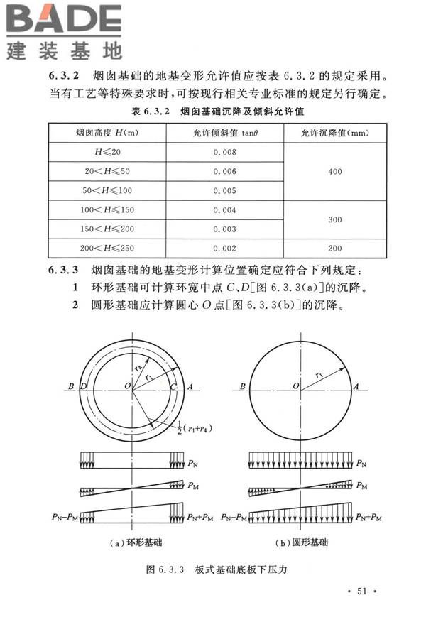 烟囱工程技术标准_页面_070.jpg