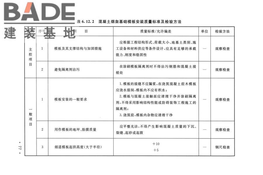 烟囱工程技术标准_页面_096.jpg