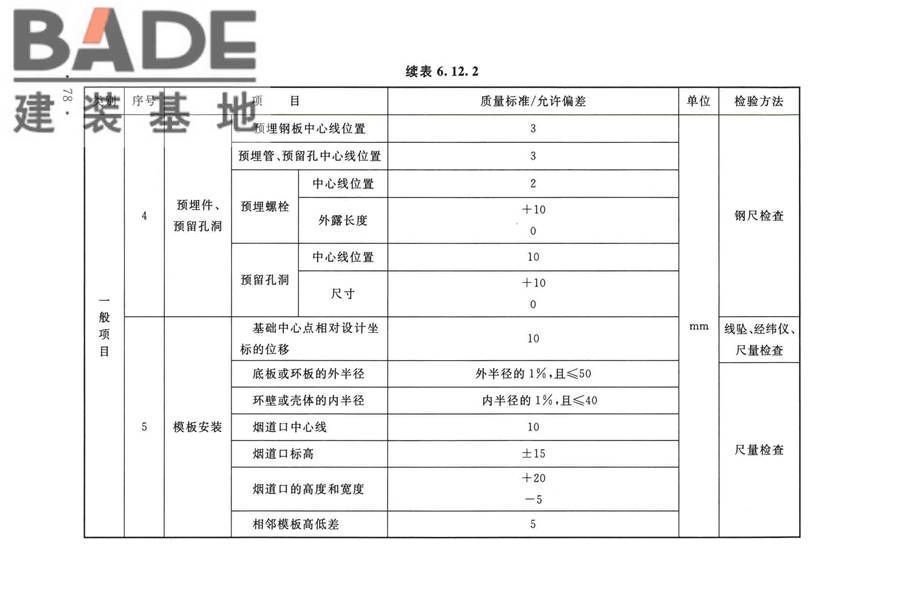 烟囱工程技术标准_页面_097.jpg