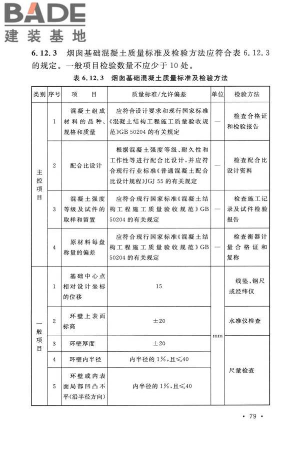 烟囱工程技术标准_页面_098.jpg