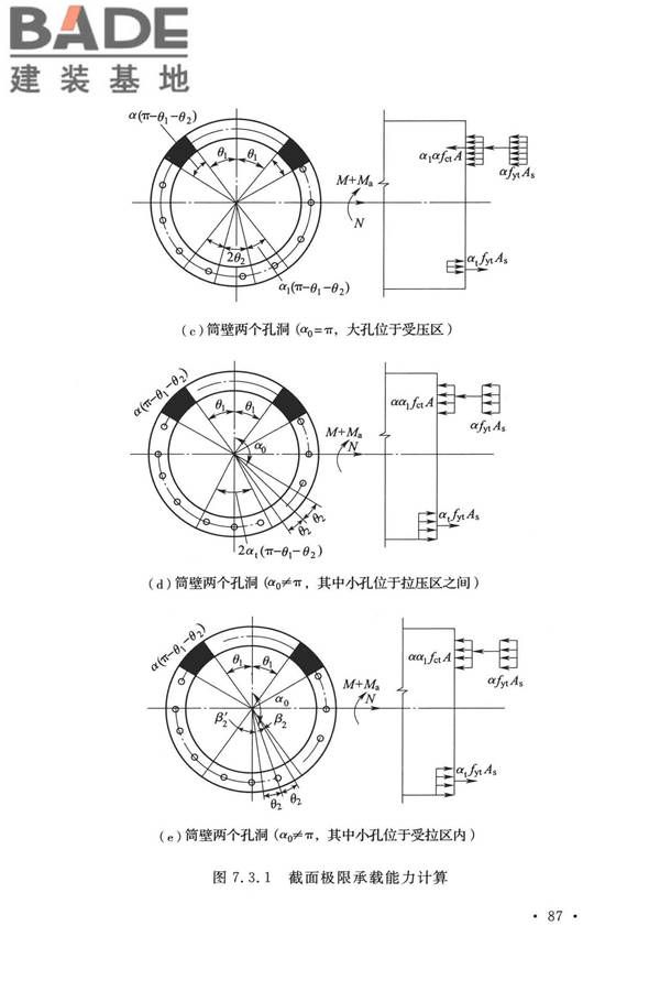 烟囱工程技术标准_页面_106.jpg