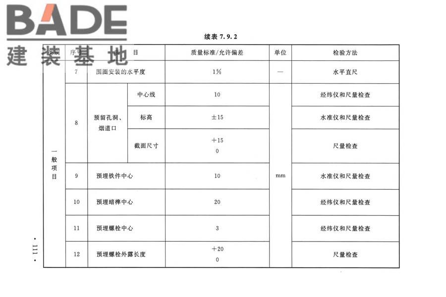 烟囱工程技术标准_页面_130.jpg
