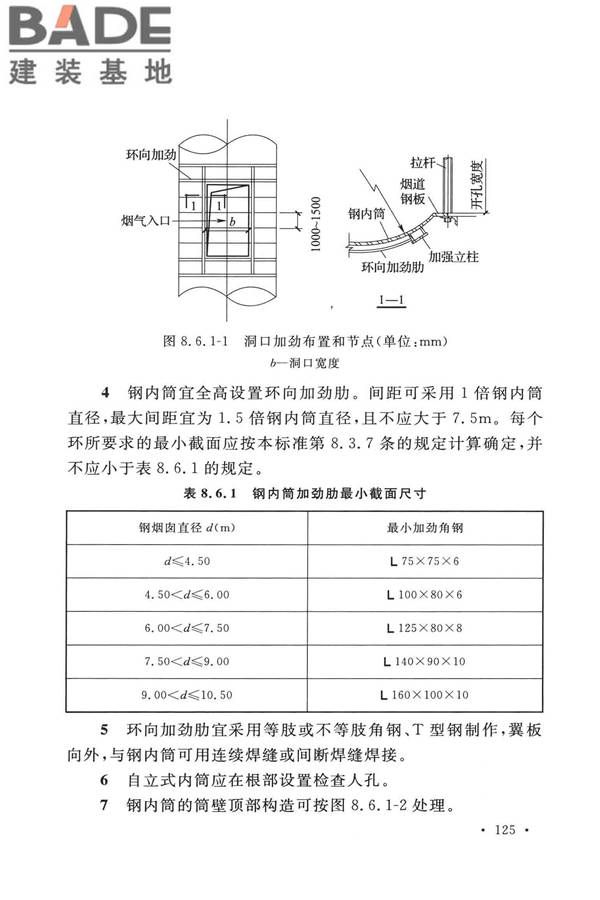 烟囱工程技术标准_页面_144.jpg